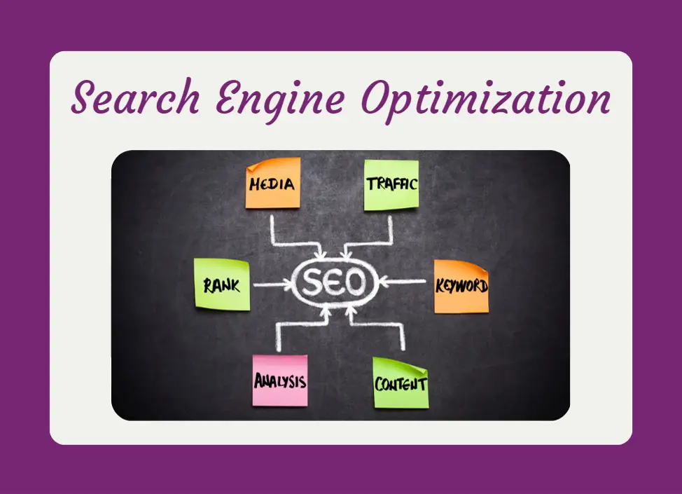 Kerri-Anne's Everybody Needs A Geek | Search Engine Optimization